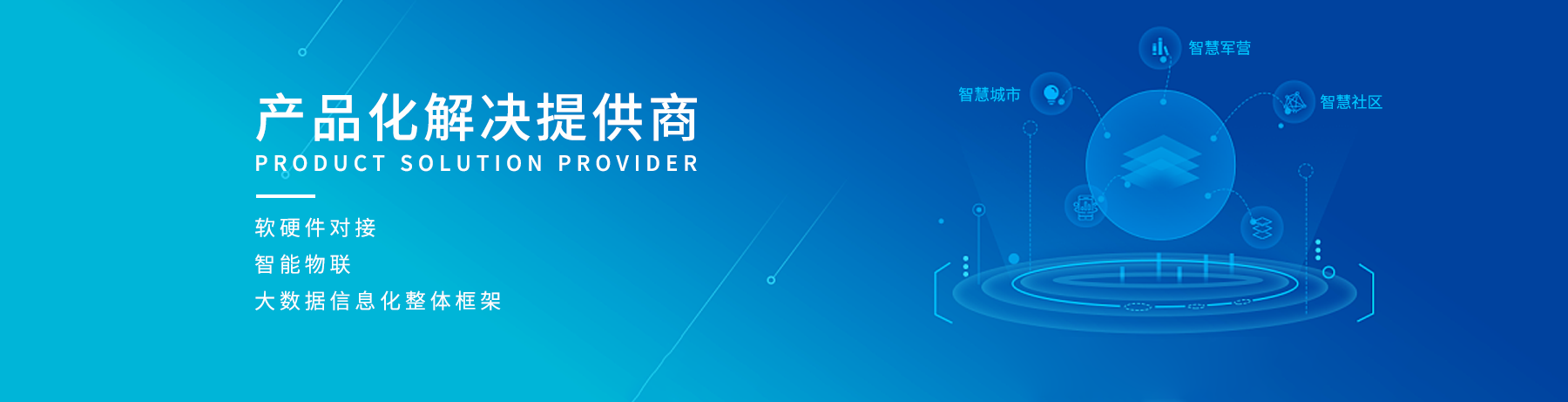 產品與解決方案